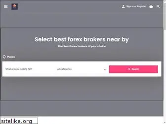 reviewfxbrokers.com