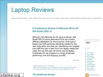 reviewslaptop.blogspot.com