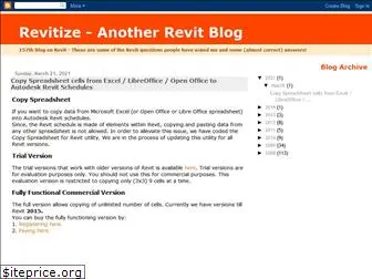 revitize.blogspot.com