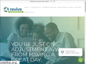 revivechirolex.com