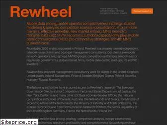 rewheel.fi