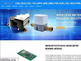 rf-module-china.com