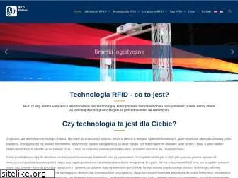 rfid.com.pl