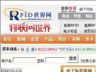 rfidworld.com.cn