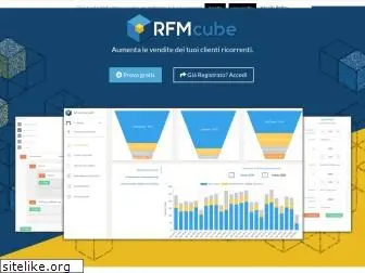 rfmcube.com