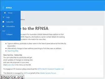 rfnsa.com.au