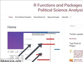 rforpoliticalscience.com