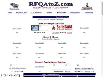 rfqatoz.com