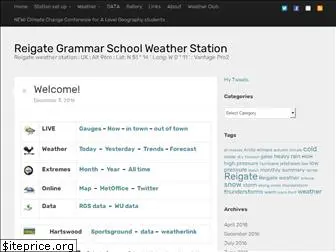 rgsweather.com