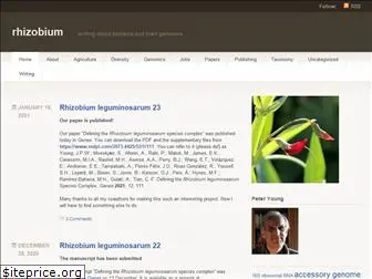 rhizobium.wordpress.com