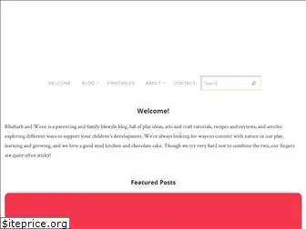 rhubarbandwren.co.uk