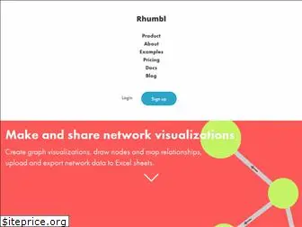 rhumbl.com