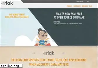riak.com