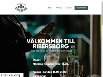 ribersborg.com