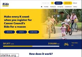 rideforareason.com.au