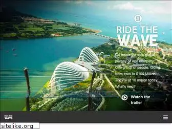 ridethewave.video