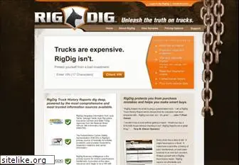 rigdig.com