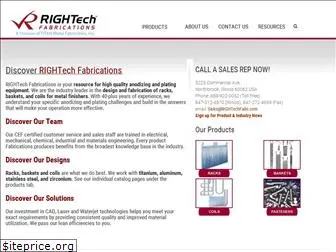 rightechfabs.com