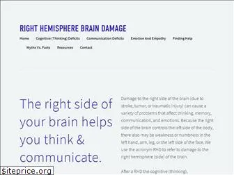 righthemisphere.org