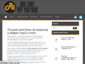 ringchart.ru