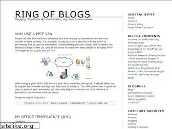 ringofblogs.com