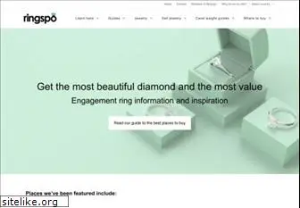 ringspo.com