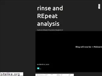 rinseandrepeatanalysis.blogspot.com