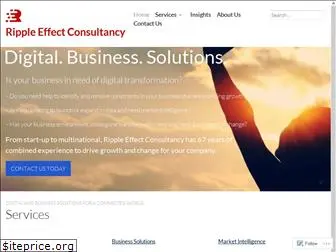 rippleeffectconsultancy.com