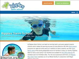 ripplesswim.com