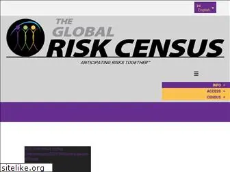 riskcensus.com