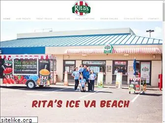 ritasicevabeach.com