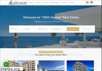 rivierainvest.com