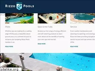 rizzopools.com