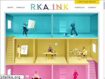 rkainla.com