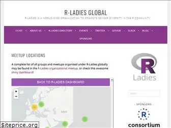 rladies.org