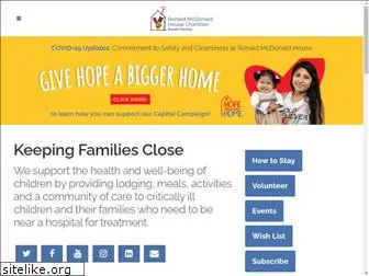 rmhcsouthflorida.org