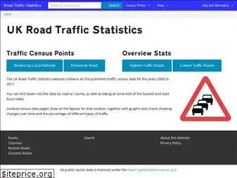 roadtrafficstats.uk