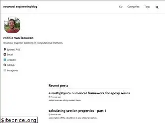 robbievanleeuwen.github.io