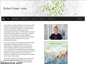 robertgrantstats.co.uk