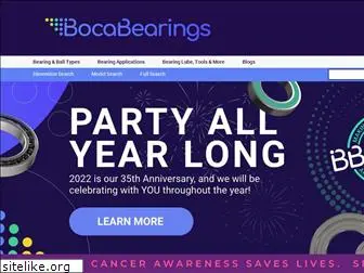 robotbearings.com