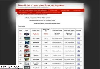 robotforex.org