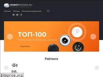 robotratings.ru