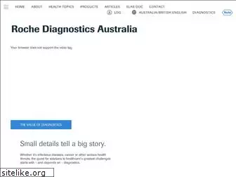 rochediagnostics.com.au