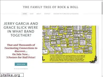 rockfamilytree.com