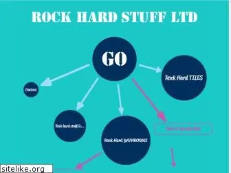 rockhardstuff.com