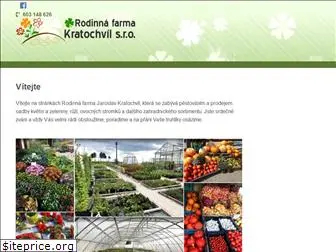 rodinna-farma.cz