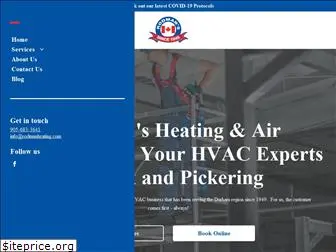 rodmanheating.com