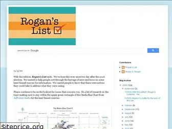 roganslist.blogspot.com