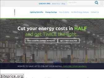 roi-energy.com