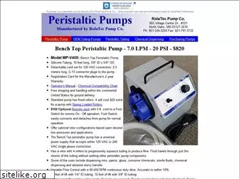 rolatecpump.com